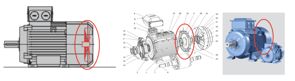 Motor totalmente cerrado con ventilación forzada y ventilador